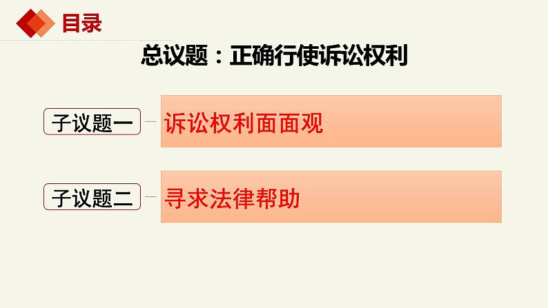 10.1正确行使诉讼权利 课件-2023-2024学年高中政治统编版选择性必修二法律与生活第3页