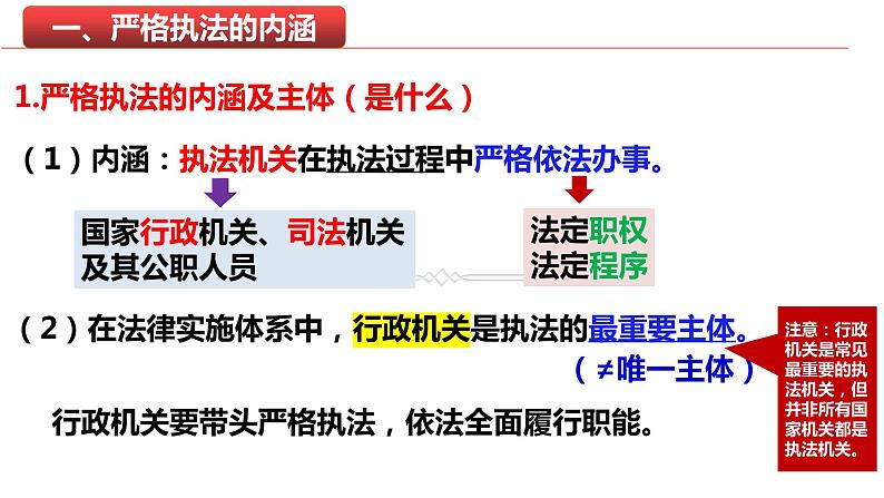9.2 严格执法 课件-2023-2024学年高中政治统编版必修三政治与法治第4页