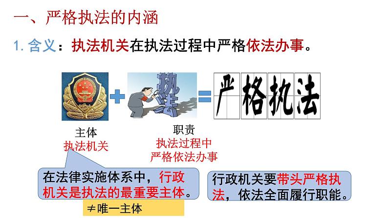9.2 严格执法 课件-2023-2024学年高中政治统编版必修三政治与法治 (2)02