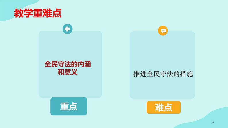 9.4 全民守法 课件- 高中政治统编版必修三政治与法治06