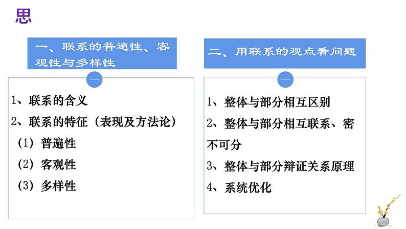 3.1世界是普遍联系的 课件-2023-2024学年高中政治统编版必修四哲学与文化04