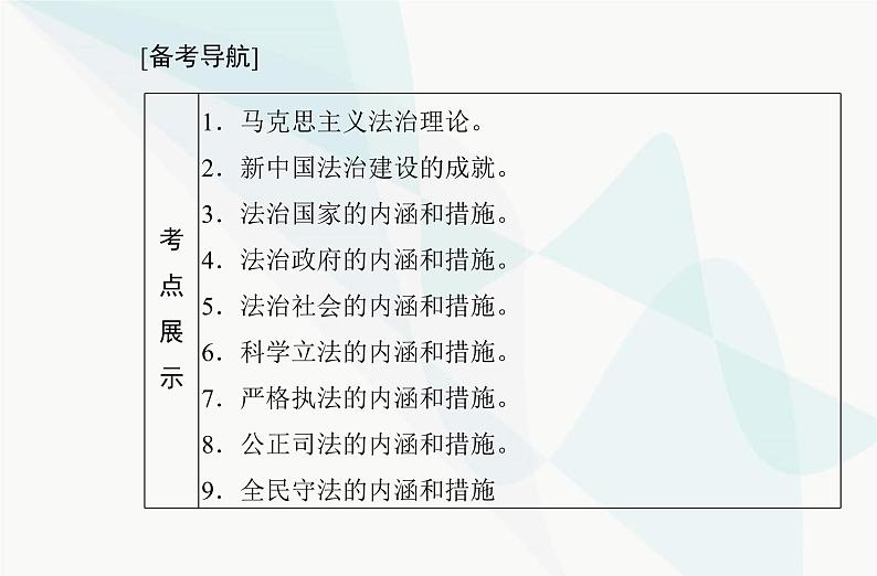 高中思想政治学业水平合格性考试复习专题七全面依法治国课件第2页