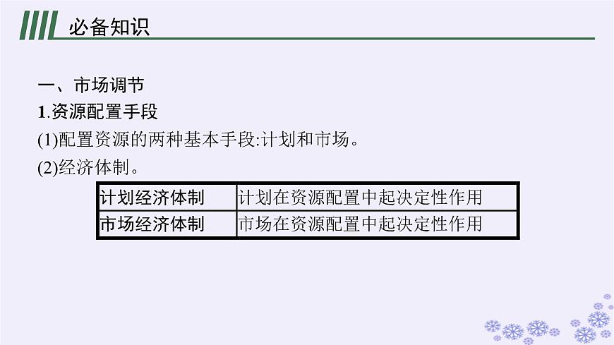 2025屆高考政治一輪總復(fù)習(xí)必修2第2課我國的社會主義市抄濟體制課件第4頁