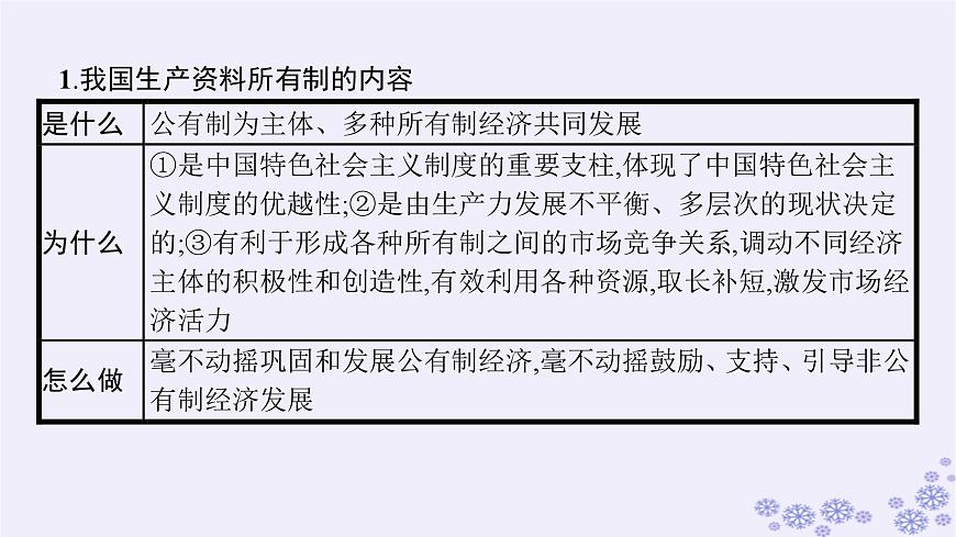 2025屆高考政治一輪總復(fù)習(xí)必修2綜合探究構(gòu)建高水平社會主義市抄濟(jì)體制課件第4頁