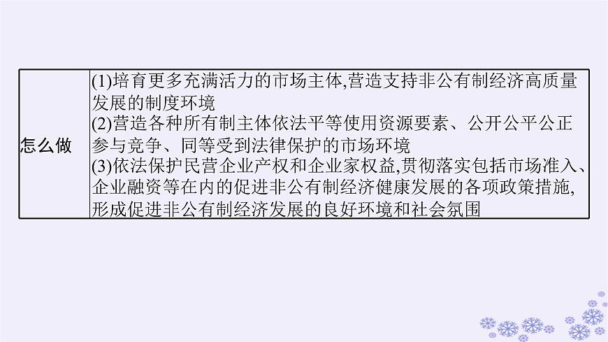 2025屆高考政治一輪總復(fù)習(xí)必修2綜合探究構(gòu)建高水平社會主義市抄濟(jì)體制課件第8頁