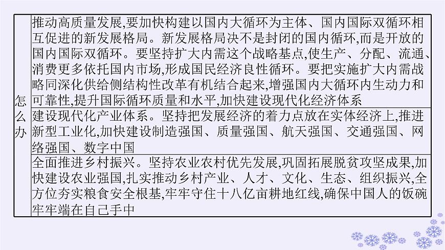 2025屆高考政治一輪總復(fù)習(xí)必修2綜合探究踐行社會責(zé)任促進(jìn)社會進(jìn)步課件第8頁