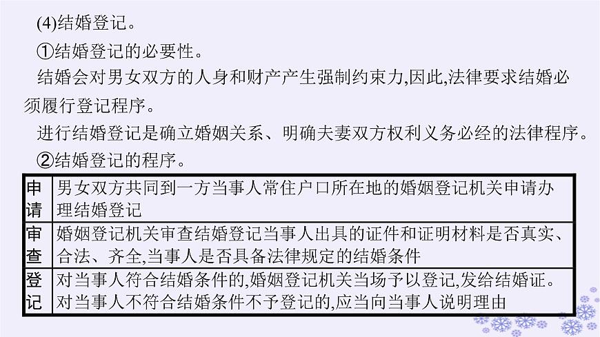 2025屆高考政治一輪總復(fù)習(xí)選擇性必修2第6課珍惜婚姻關(guān)系課件第6頁