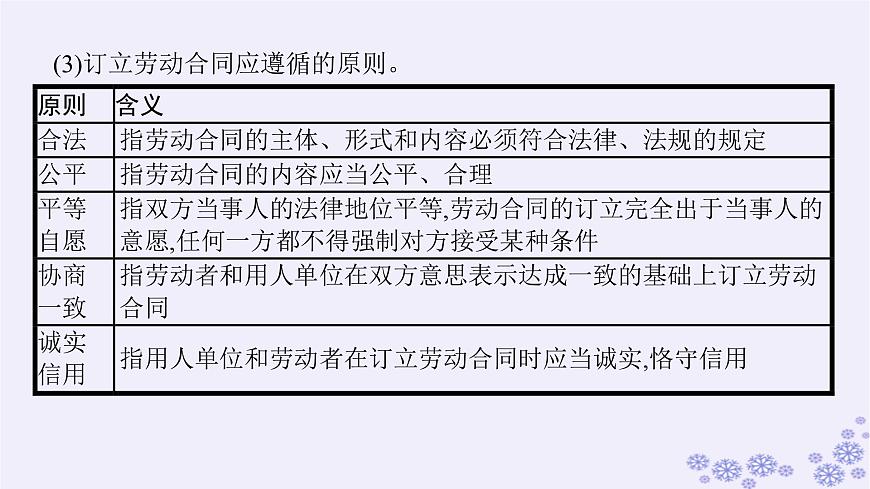 2025屆高考政治一輪總復習選擇性必修2第7課做個明白的勞動者課件第8頁