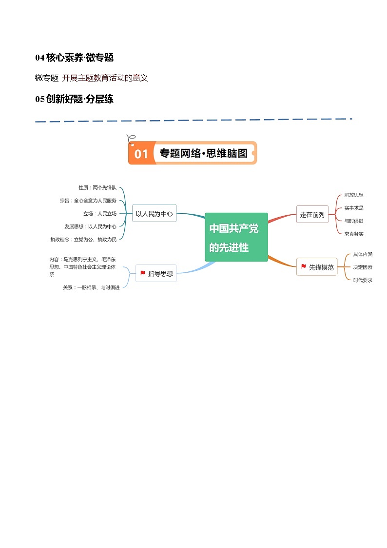 专题04 建设篇——全面从严治党(讲义)(原卷版)第2页