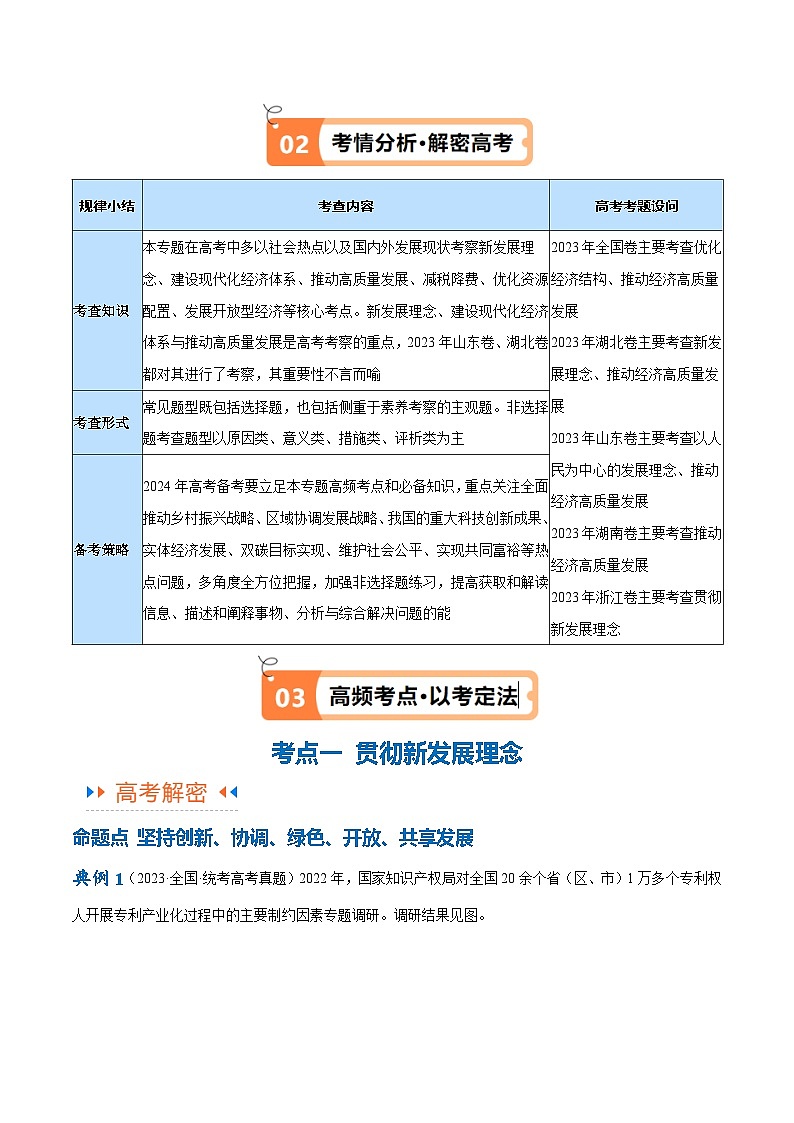 专题05 经济篇—推动高质量发展(讲义)-【考点解密】2024年高考政治高频考点预测03