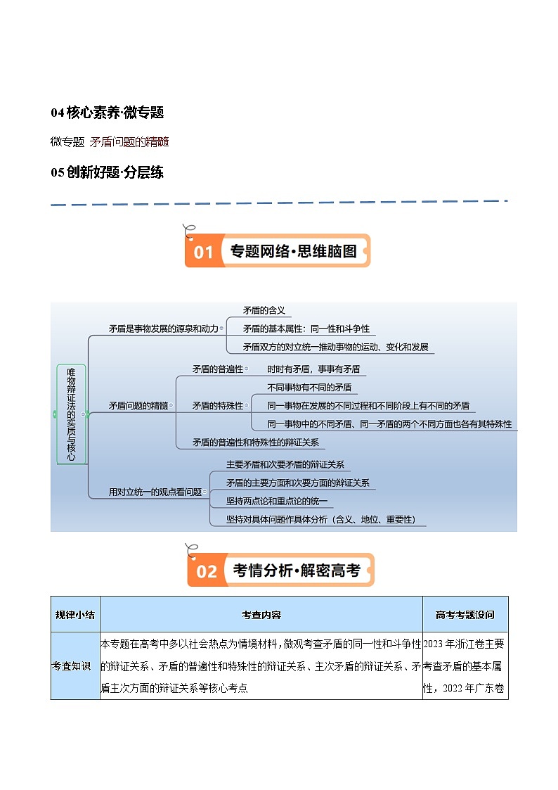 专题08 矛盾篇——唯物辩证法的实质与核心(讲义)(原卷版)第2页