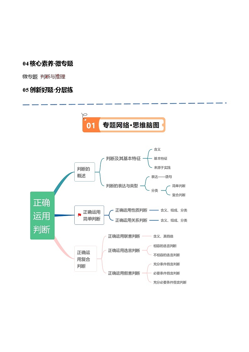专题10 推理篇——判断与推理(讲义)(解析版)第2页