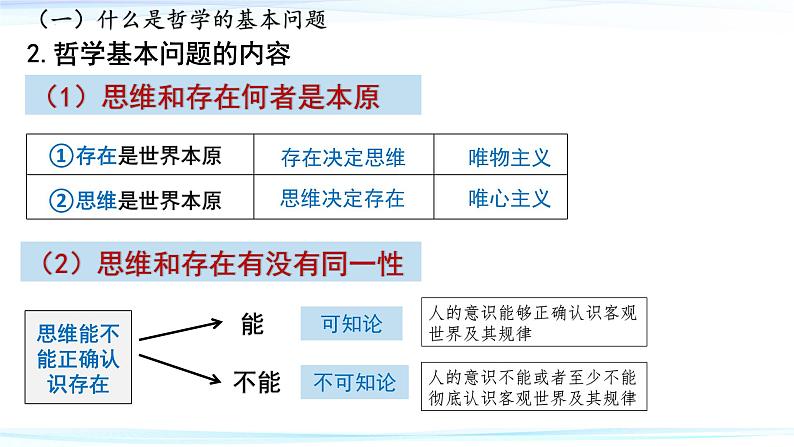 1.2 哲学的基本问题 课件-2023-2024学年高中政治统编版必修四哲学与文化第6页