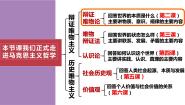 高中政治 (道德与法治)人教统编版必修4 哲学与文化世界的物质性教学课件ppt