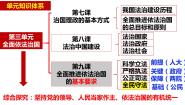 高中政治 (道德与法治)人教统编版必修3 政治与法治第三单元 全面依法治国第九课 全面依法治国的基本要求公正司法评课ppt课件