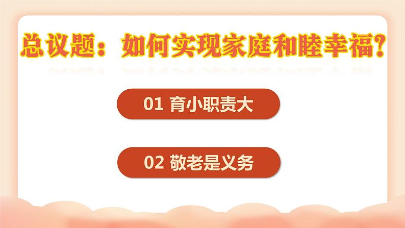 5.1+家和万事兴+课件-2023-2024学年高中政治统编版选择性必修二法律与生活第4页