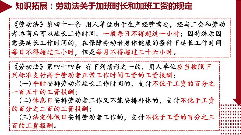 7.2 心中有数上职场 课件 高中政治选择性必修2 法律与生活 统编版第8页