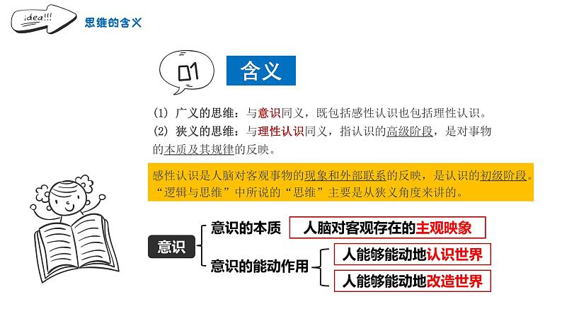 1.1 思维的含义与特征 课件 高中政治选择性必修3逻辑与思维 统编版第6页