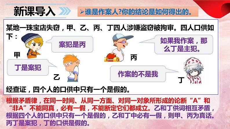 6.1 推理与演绎推理概述 课件 高中政治选择性必修3逻辑与思维 统编版第2页