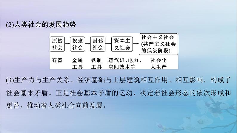 2025届高考政治一轮总复习必修1第一课社会主义从空想到科学从理论到实践的发展课件第8页