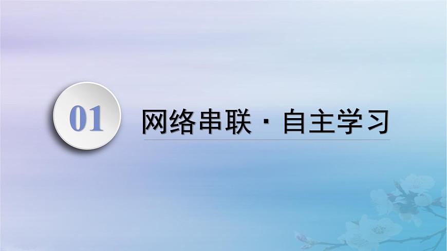 2025屆高考政治一輪總復(fù)習(xí)必修2第二單元經(jīng)濟(jì)發(fā)展與社會(huì)進(jìn)步第三課我國(guó)的經(jīng)濟(jì)發(fā)展課件第3頁