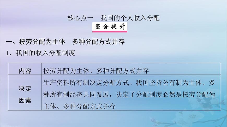 2025屆高考政治一輪總復(fù)習(xí)必修2第二單元經(jīng)濟(jì)發(fā)展與社會(huì)進(jìn)步第四課我國(guó)的個(gè)人收入分配與社會(huì)保障課件第6頁(yè)