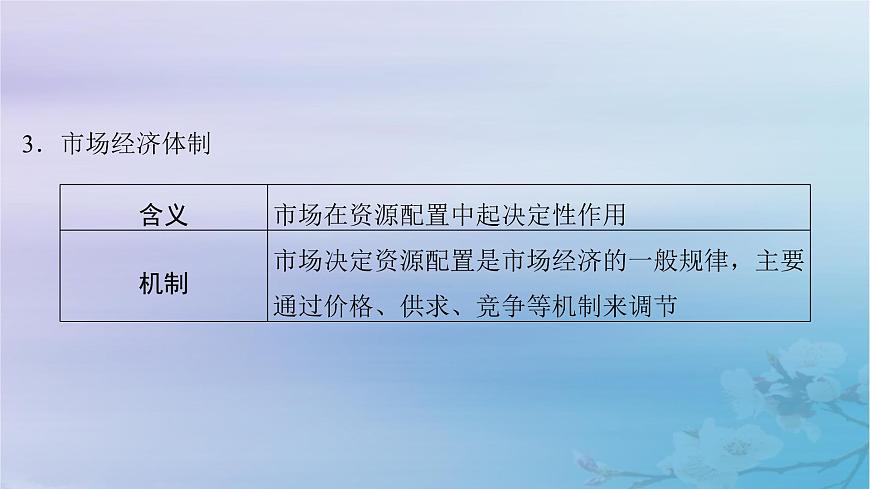 2025屆高考政治一輪總復(fù)習(xí)必修2第一單元生產(chǎn)資料所有制與經(jīng)濟(jì)體制第二課我國(guó)的社會(huì)主義市場(chǎng)經(jīng)濟(jì)體制課件第7頁(yè)
