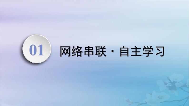 2025届高考政治一轮总复习选择性必修2第一单元民事权利与义务第一课在生活中学民法用民法课件04