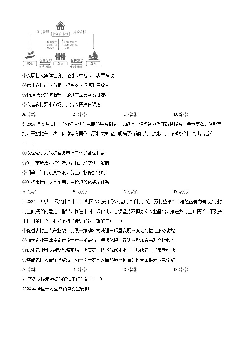 2024届浙江省杭州市西湖高级中学高三下学期5月模拟预测政治试题(原卷版+解析版)02