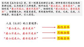 高中政治 (道德与法治)人教统编版选择性必修3 逻辑与思维体会认识发展的历程教学演示ppt课件