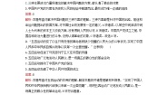 高中政治 (道德与法治)人教统编版必修3 政治与法治中华人民共和国成立前各种政治力量巩固练习