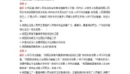 高中政治 (道德与法治)人教统编版必修3 政治与法治第二单元 人民当家作主第四课 人民民主专政的社会主义国家人民民主专政的本质：人民当家作主综合训练题