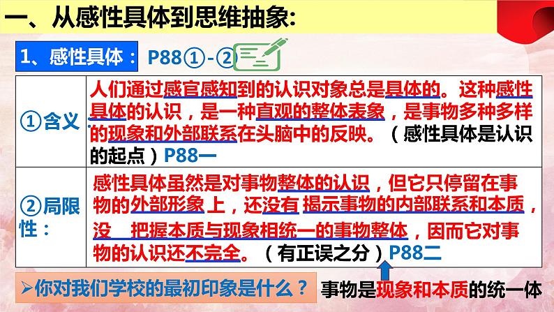 10.2 体会认识发展的历程课件 高中政治 选择性必修3 逻辑与思维 统编版第7页