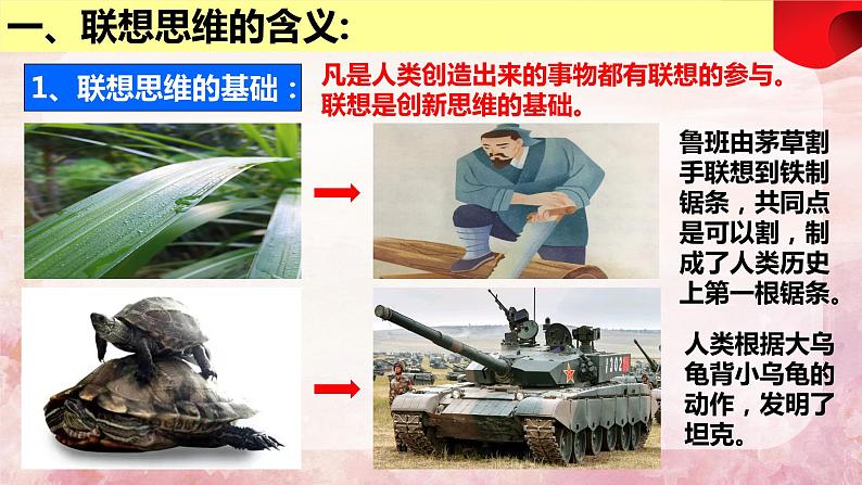 11.2 联想思维的含义与方法(课件 高中政治 选择性必修3 逻辑与思维 统编版08