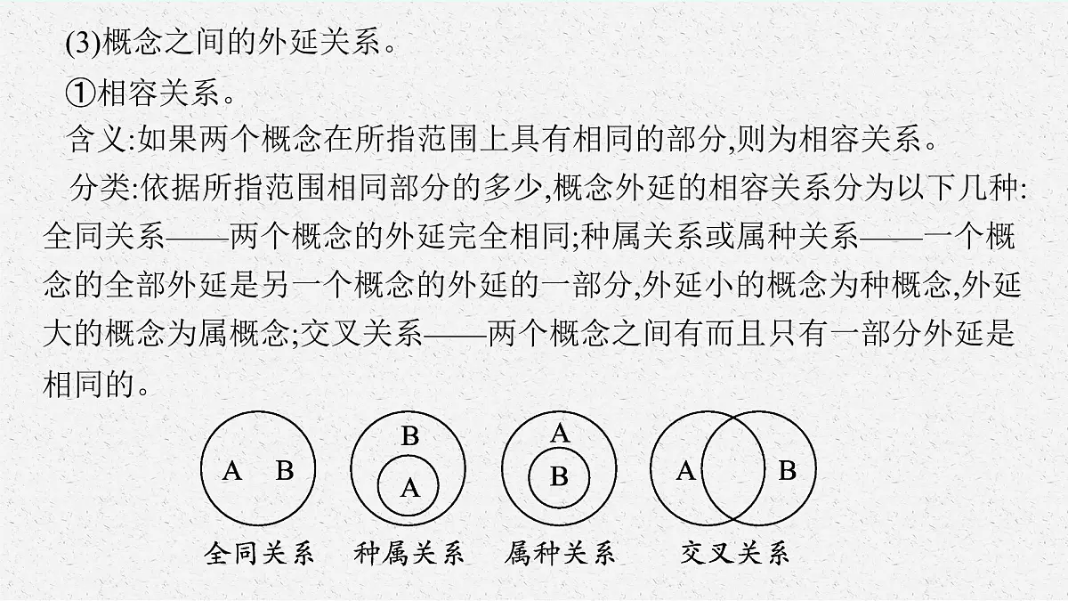 2025届人教新高考高三政治一轮复习课件选修3第4课准确把握概念第7页