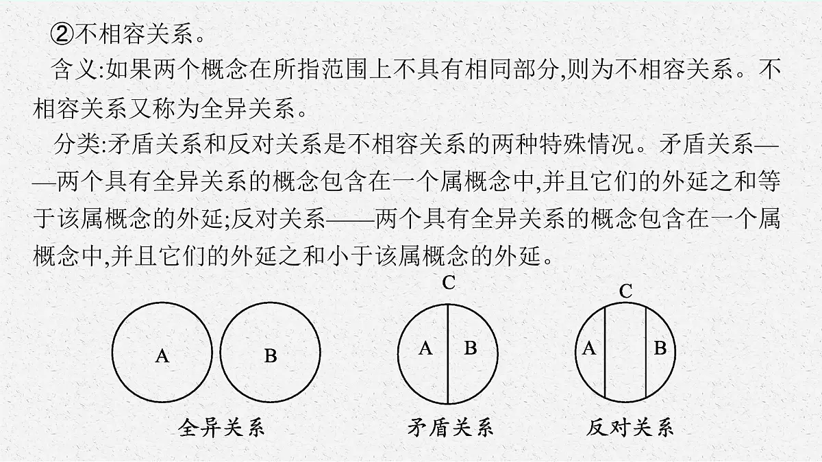 2025届人教新高考高三政治一轮复习课件选修3第4课准确把握概念第8页
