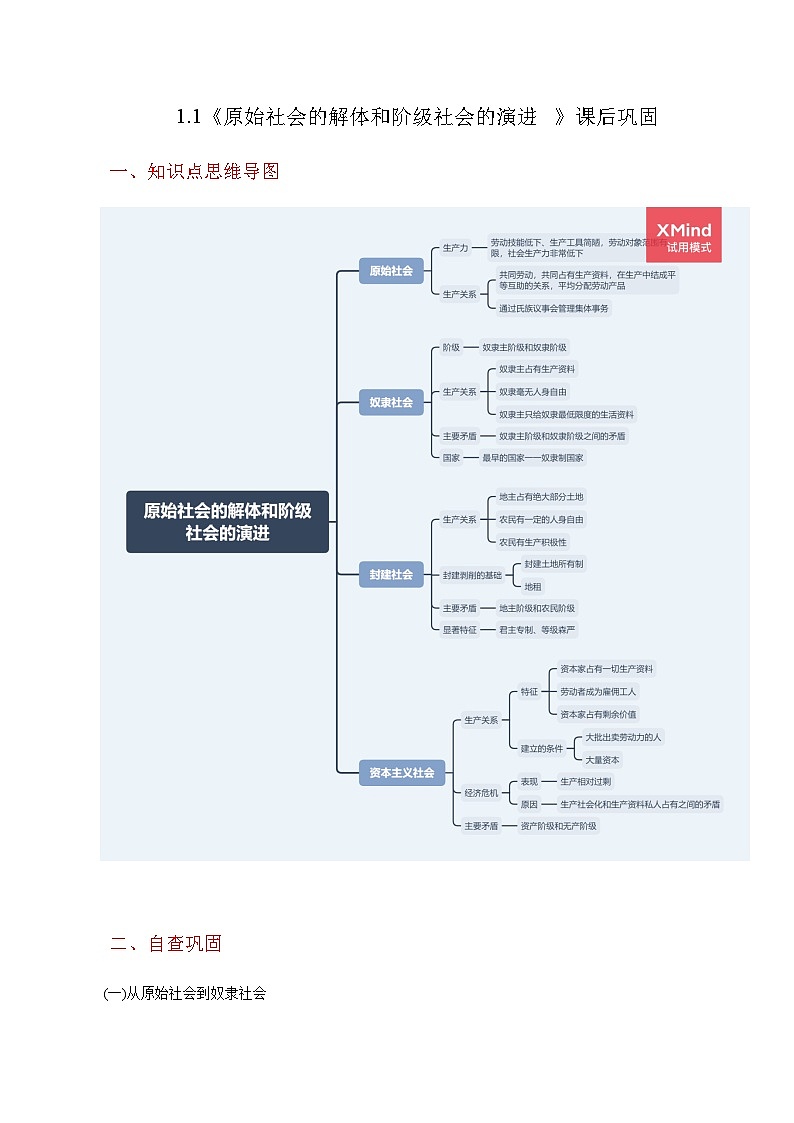 1.1 原始社会的解体和阶级社会的演进(课后巩固)高一政治新教材必修1课后巩固(思维导图+填空)01