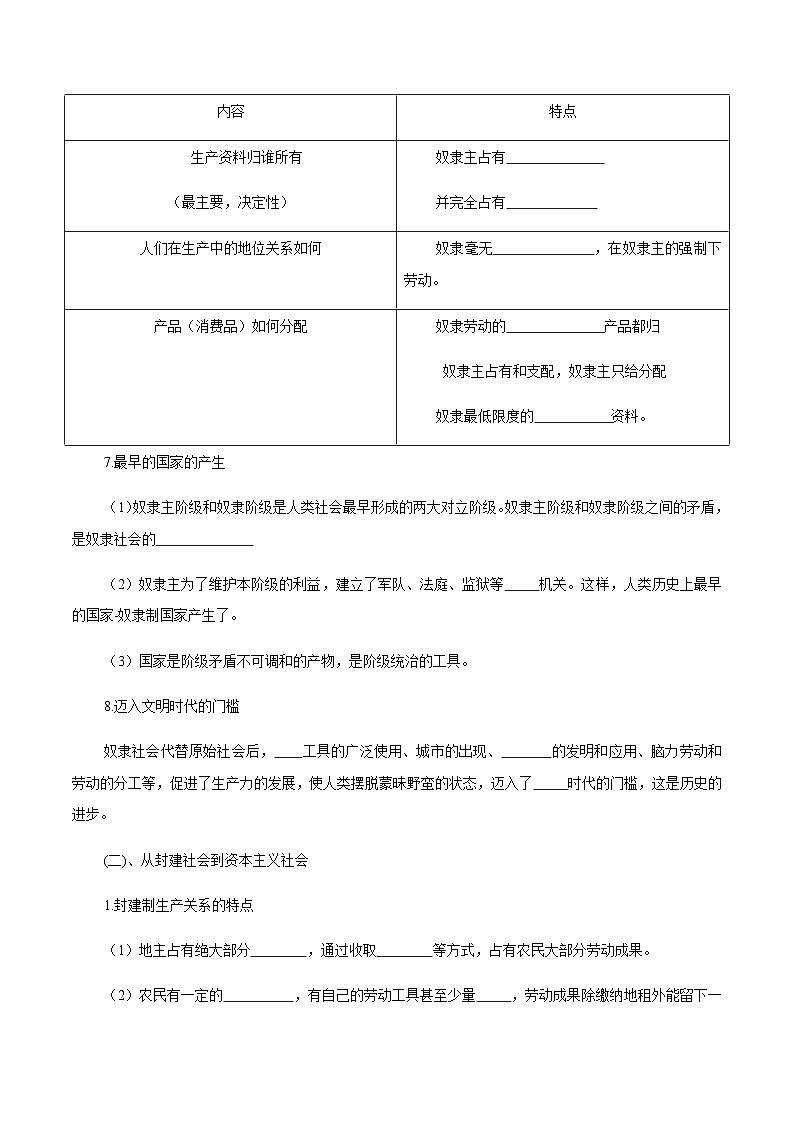 1.1 原始社会的解体和阶级社会的演进(课后巩固)高一政治新教材必修1课后巩固(思维导图+填空)03