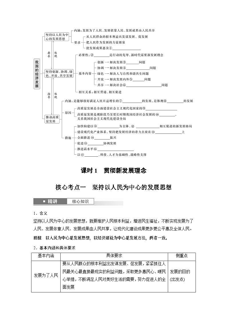 必修2 第七课 课时1 贯彻新发展理念(学生版)第2页