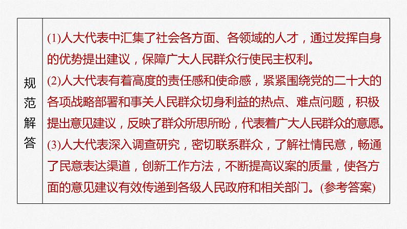 必修3 第十二课 大题攻略 关于“人大、人大代表”的命题-2025年高考政治一轮复习课件06