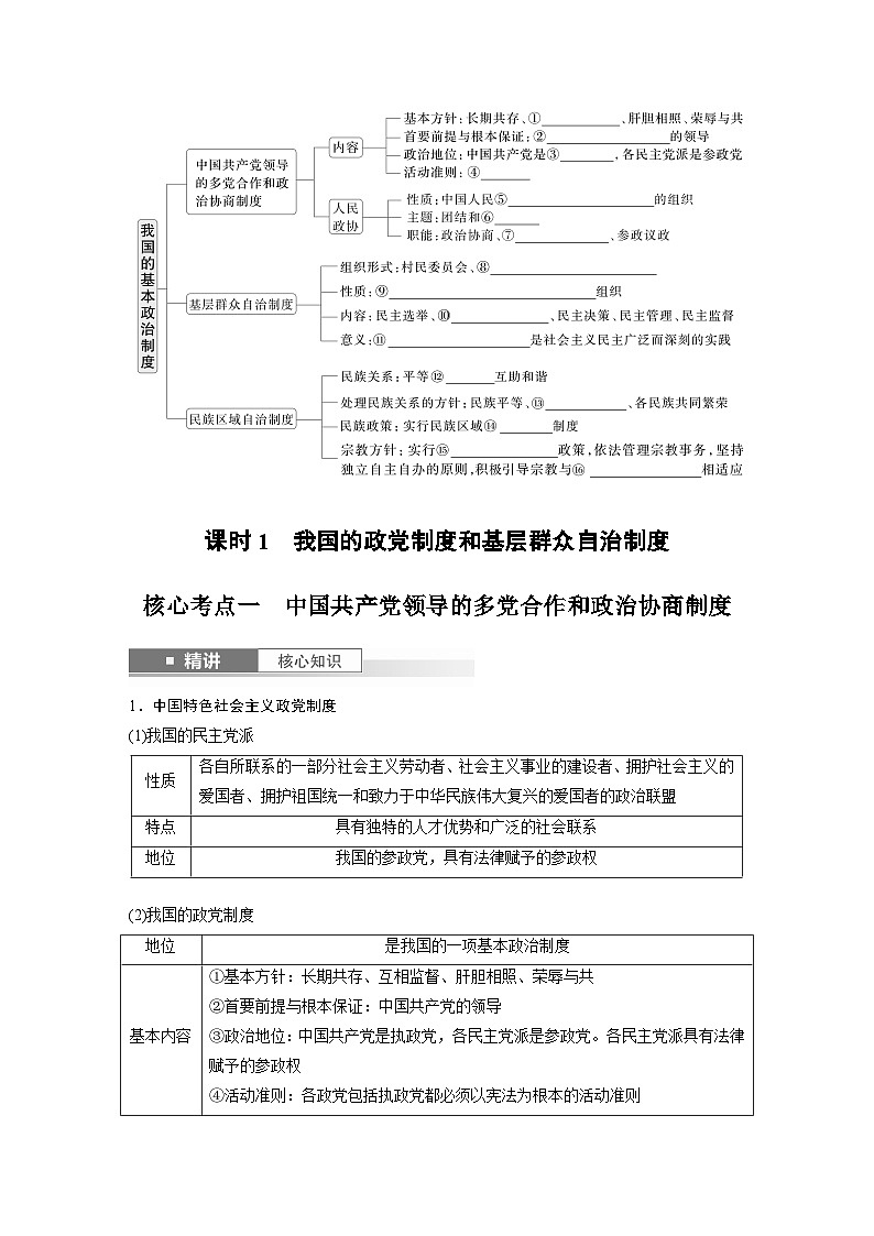 必修3 第十三課 課時1　我國的政黨制度和基層群眾自治制度（學生版）第2頁