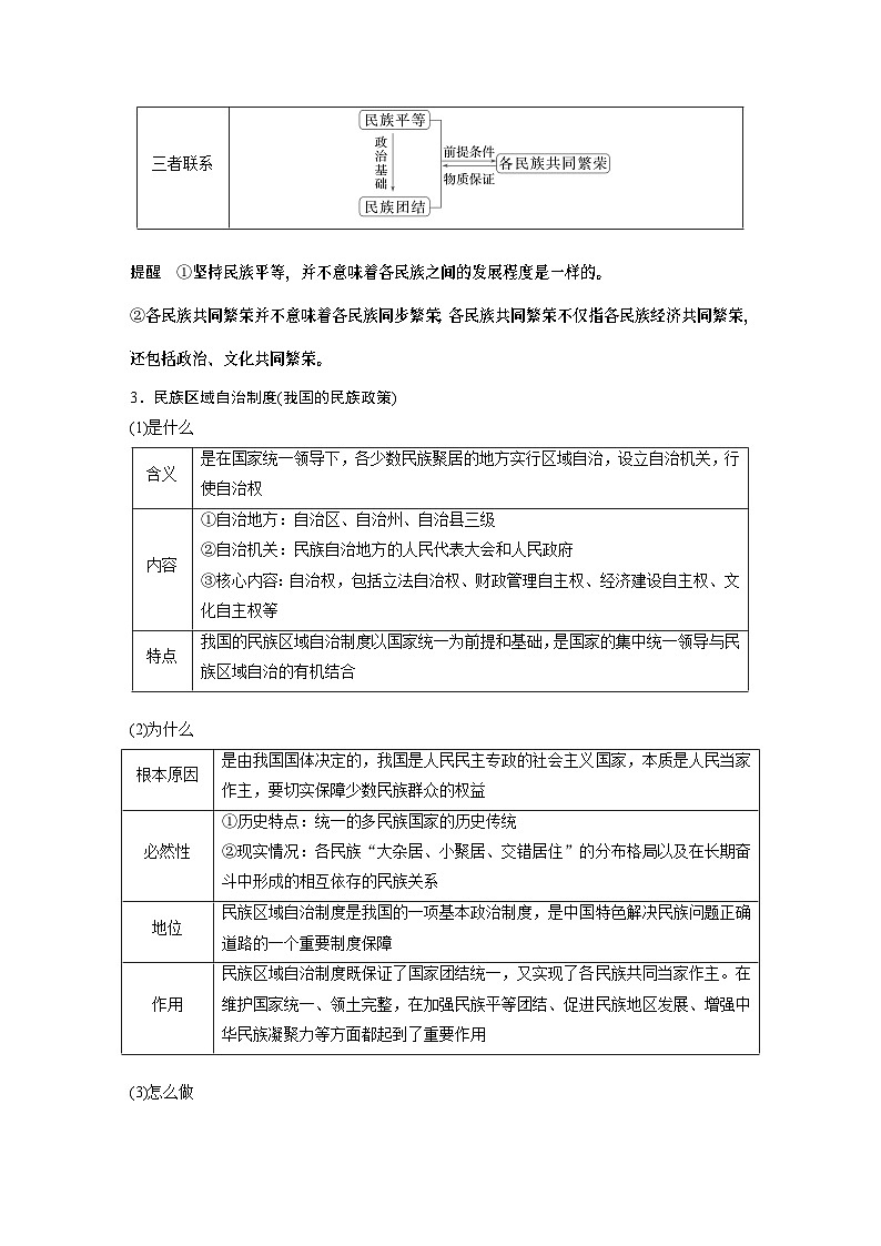 必修3 第十三课 课时二 民族区域自治制度-2025年高考政治一轮复习课件02