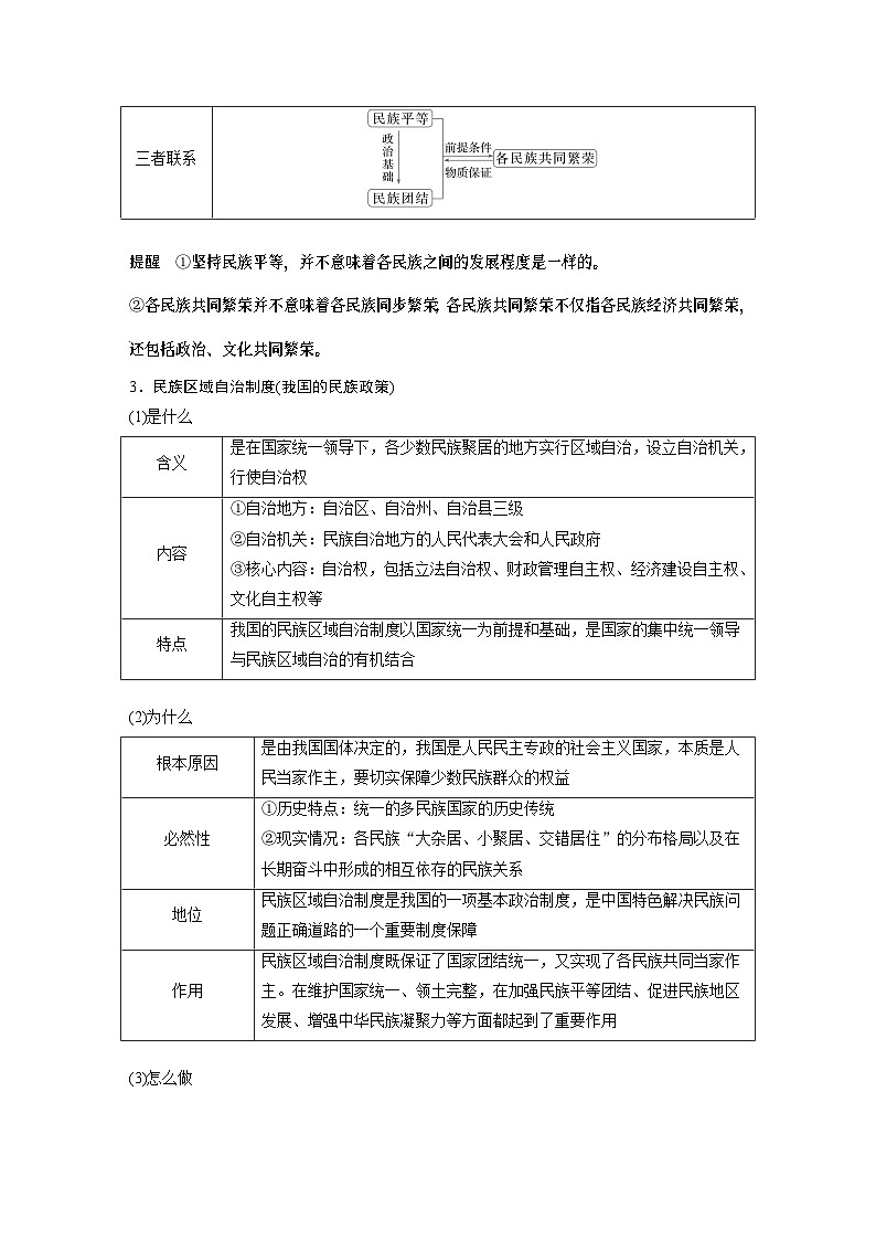 必修3 第十三课 课时二 民族区域自治制度-2025年高考政治一轮复习课件02