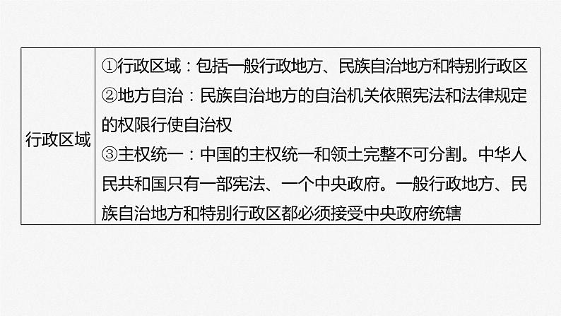 必修3 第十三课 课时二 民族区域自治制度-2025年高考政治一轮复习课件06