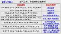 人教统编版必修1 中国特色社会主义第三课 只有中国特色社会主义才能发展中国伟大的改革开放背景图ppt课件