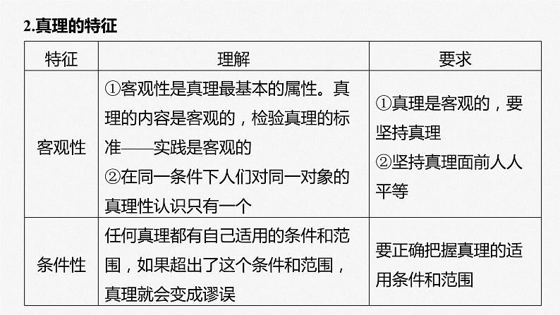 必修4 第二十课 课时2 在实践中追求和发展真理-2025年高考政治一轮复习课件07