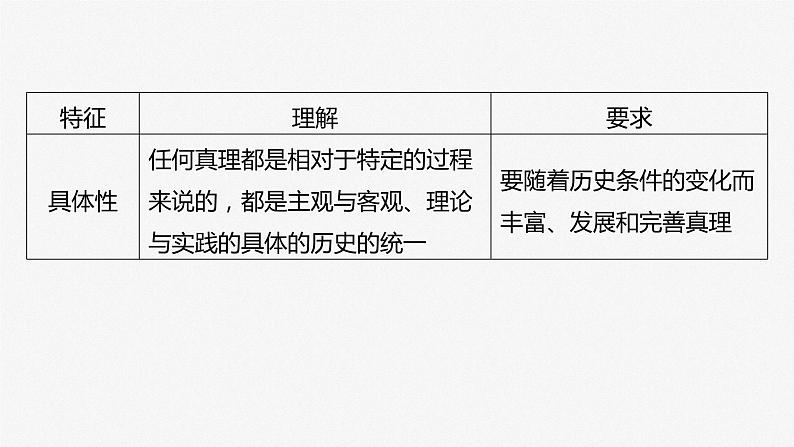必修4 第二十课 课时2 在实践中追求和发展真理-2025年高考政治一轮复习课件08