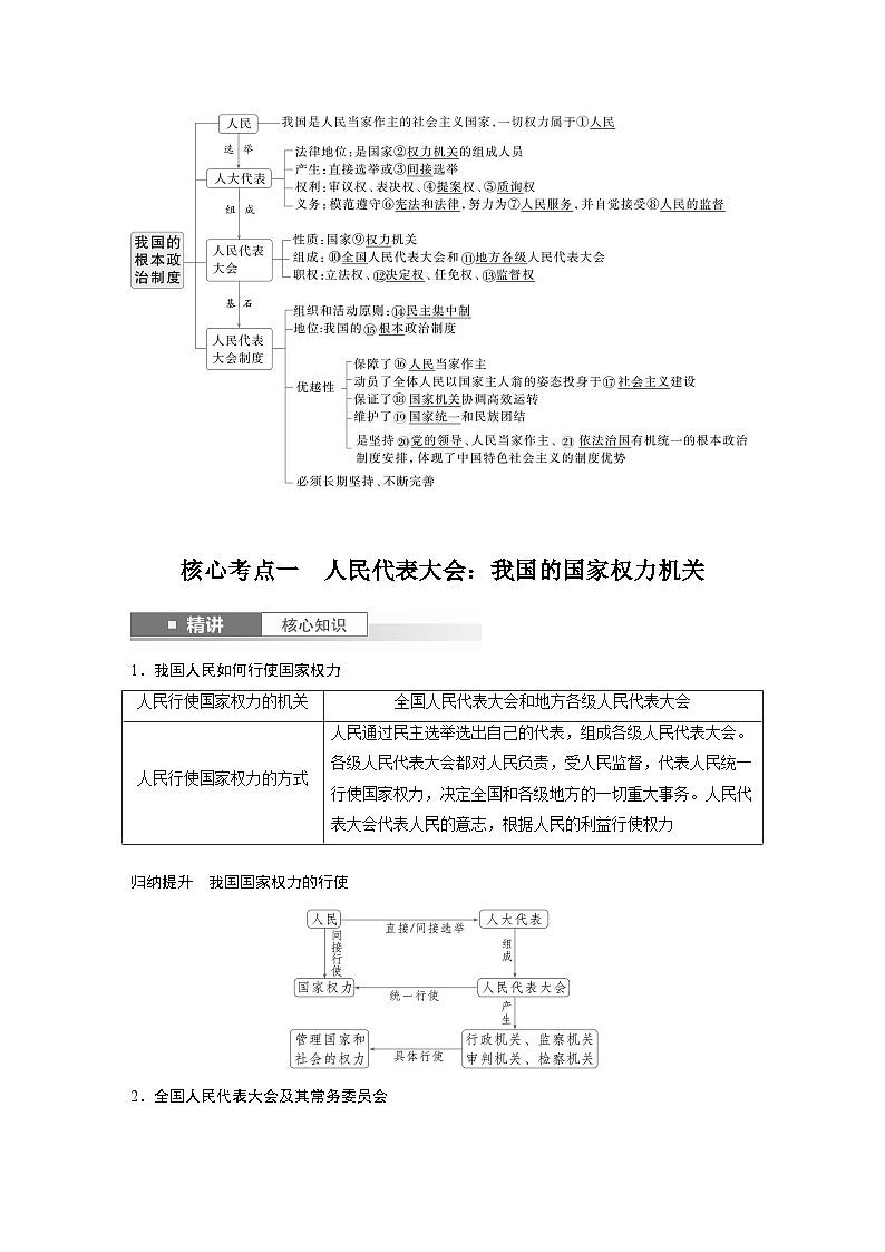 必修3 第十二課　我國的根本政治制度（教師版）第2頁