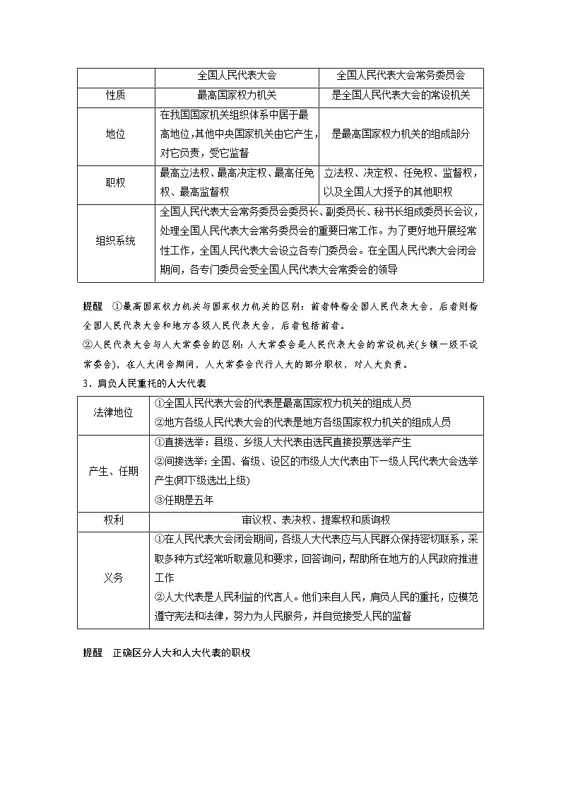 必修3 第十二課　我國的根本政治制度（教師版）第3頁