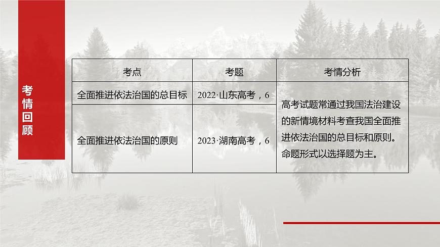 必修3 第十四課　治國(guó)理政的基本方式第5頁(yè)